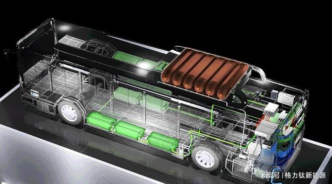 格力钛氢燃料电池客车效率与科技的结合