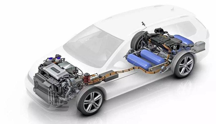 汽车真正的动力实现上来自于氢燃料电池.